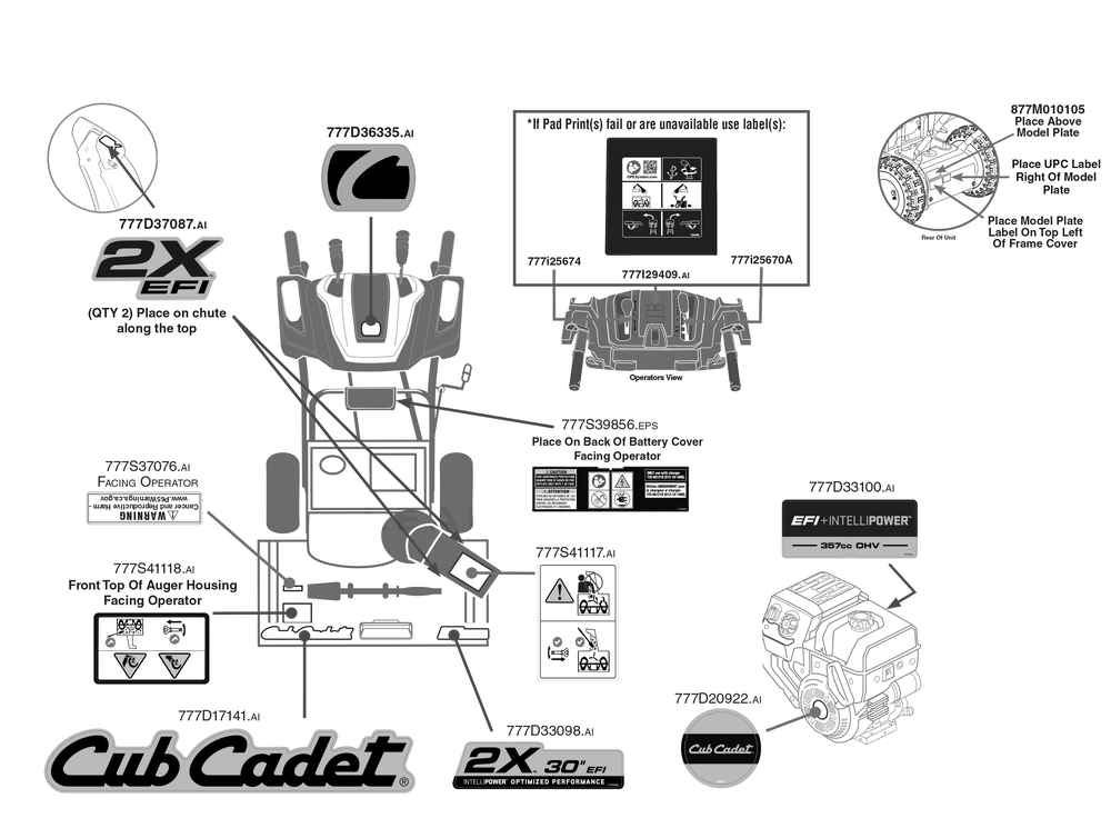 Label Map Diagram and Parts List for 2X30-INCHEFI (31AH5GVO710)(2022) Cub Cadet Snow Blower